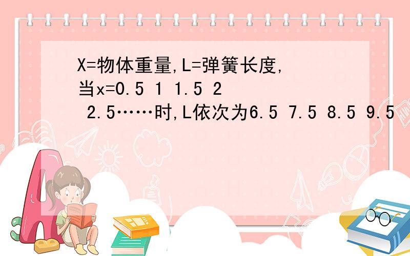 X=物体重量,L=弹簧长度,当x=0.5 1 1.5 2 2.5……时,L依次为6.5 7.5 8.5 9.5