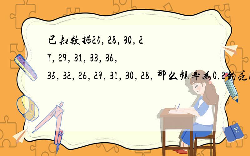 已知数据25，28，30，27，29，31，33，36，35，32，26，29，31，30，28，那么频率为0.2的范围