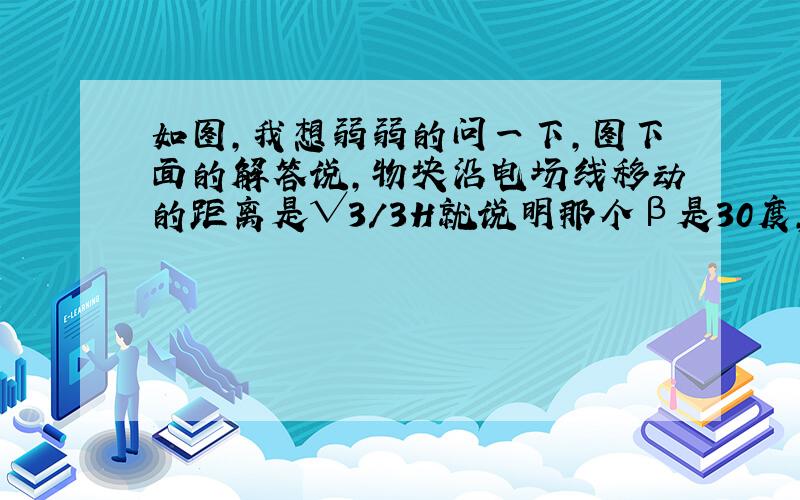 如图,我想弱弱的问一下,图下面的解答说,物块沿电场线移动的距离是√3/3H就说明那个β是30度,我想知道怎么得出的三十度