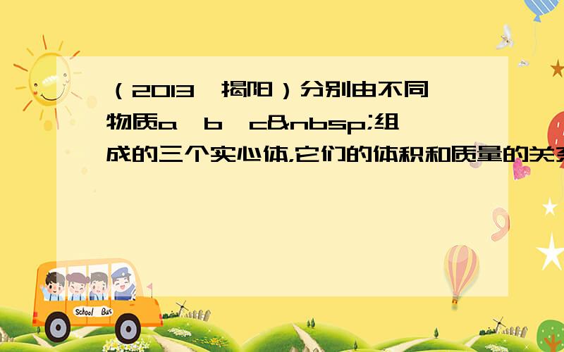 （2013•揭阳）分别由不同物质a、b、c 组成的三个实心体，它们的体积和质量的关系如图所示，由图可知下列说法