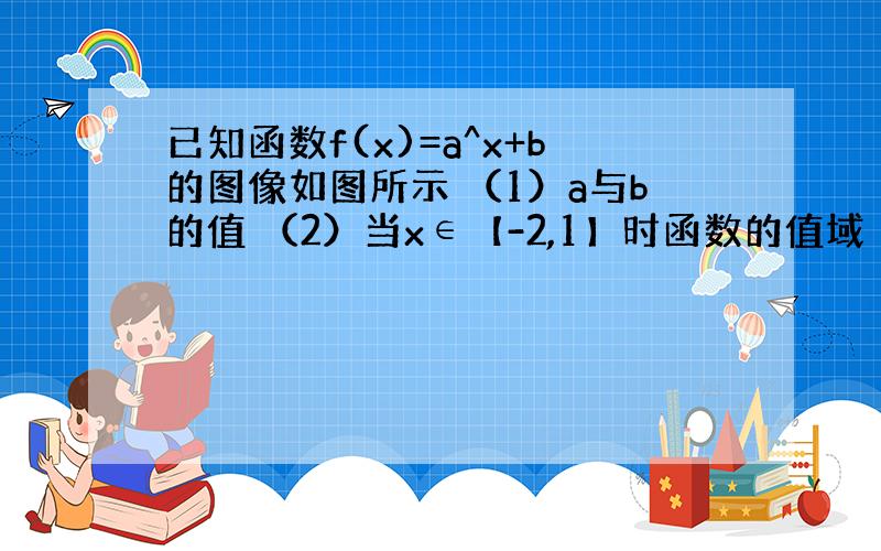 已知函数f(x)=a^x+b的图像如图所示 （1）a与b的值 （2）当x∈【-2,1】时函数的值域