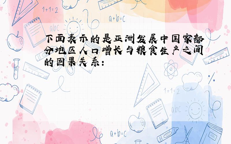 下面表示的是亚洲发展中国家部分地区人口增长与粮食生产之间的因果关系：