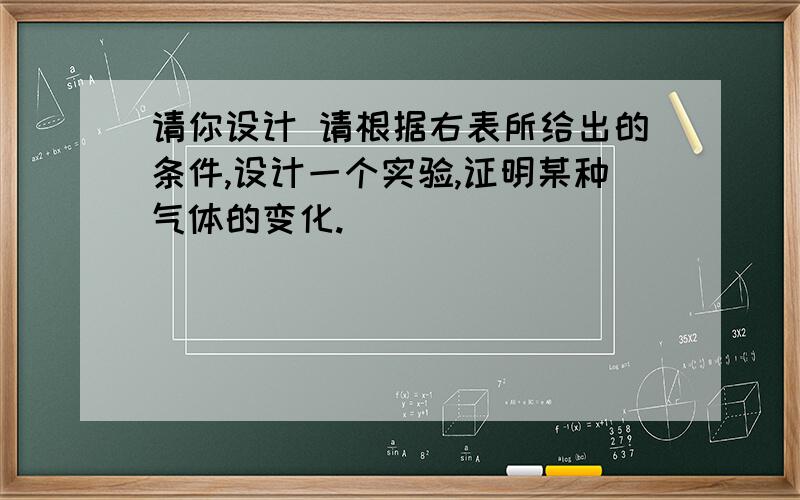 请你设计 请根据右表所给出的条件,设计一个实验,证明某种气体的变化.