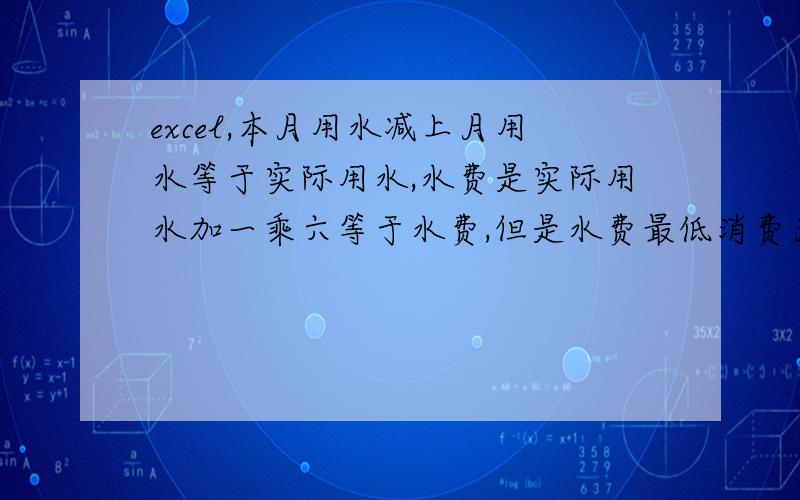 excel,本月用水减上月用水等于实际用水,水费是实际用水加一乘六等于水费,但是水费最低消费为24元,就是说少于4方水以