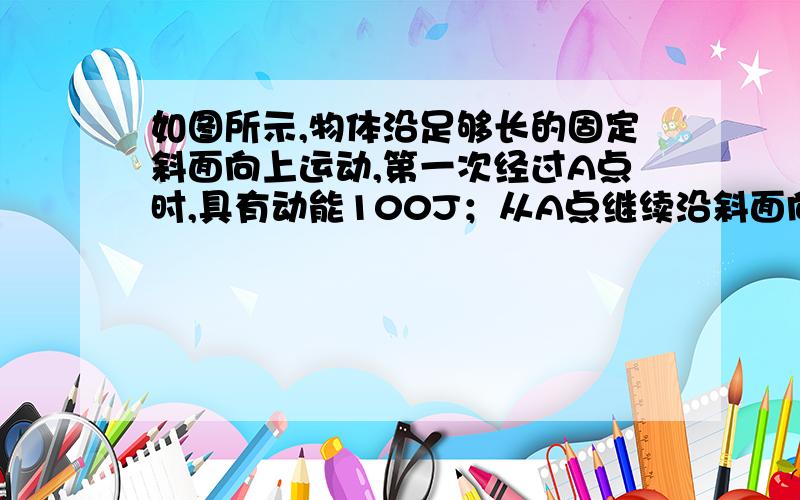 如图所示,物体沿足够长的固定斜面向上运动,第一次经过A点时,具有动能100J；从A点继续沿斜面向上运动,第一次到达B点时