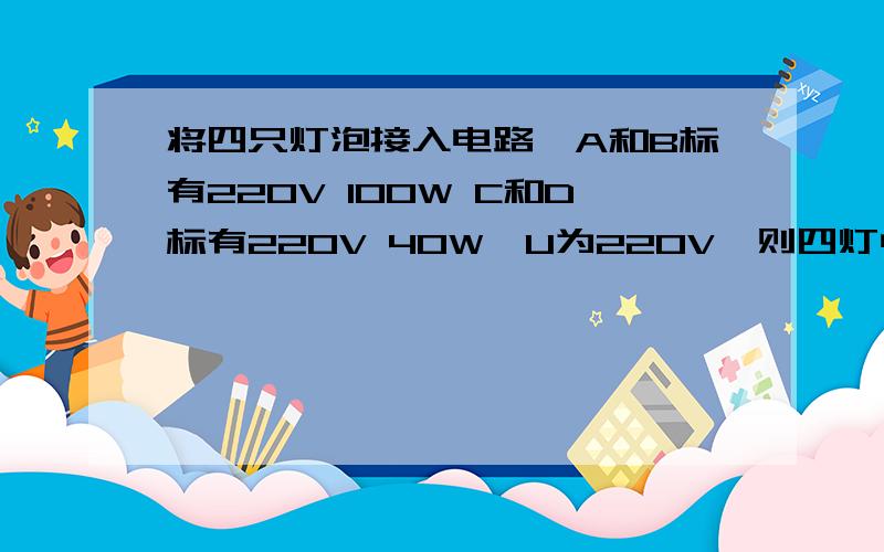 将四只灯泡接入电路,A和B标有220V 100W C和D标有220V 40W,U为220V,则四灯中最亮的是?最暗的是?