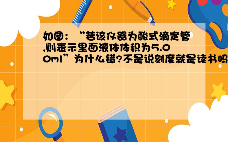 如图：“若该仪器为酸式滴定管,则表示里面液体体积为5.00ml”为什么错?不是说刻度就是读书吗?