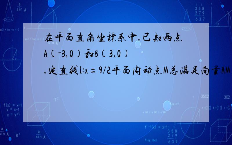 在平面直角坐标系中,已知两点A(-3,0)和B(3,0),定直线l:x=9/2平面内动点M总满足向量AM·向量B=0