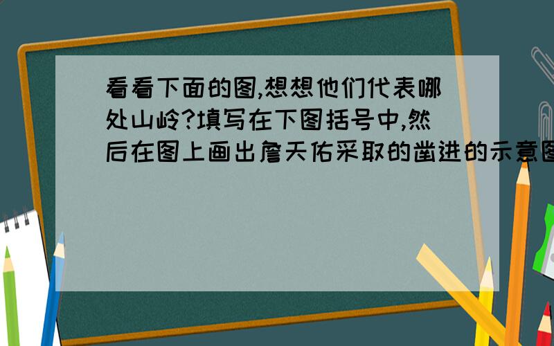 看看下面的图,想想他们代表哪处山岭?填写在下图括号中,然后在图上画出詹天佑采取的凿进的示意图.