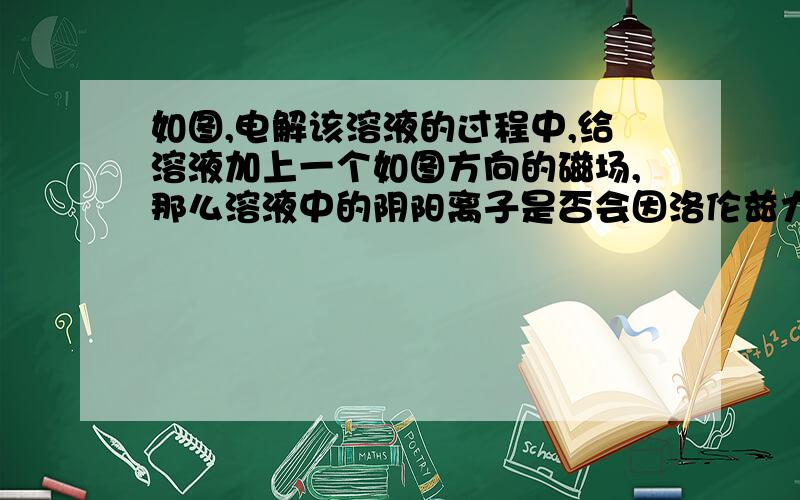 如图,电解该溶液的过程中,给溶液加上一个如图方向的磁场,那么溶液中的阴阳离子是否会因洛伦兹力而移动?怎么移动?是否会使溶