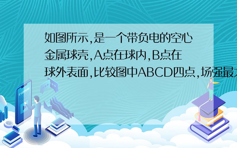 如图所示,是一个带负电的空心金属球壳,A点在球内,B点在球外表面,比较图中ABCD四点,场强最大的是__,场强最小的是_