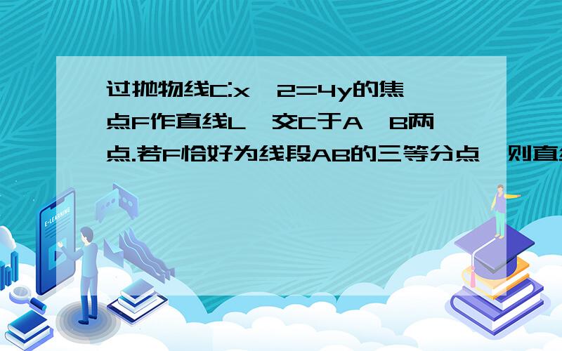 过抛物线C:x^2=4y的焦点F作直线L,交C于A,B两点.若F恰好为线段AB的三等分点,则直线L的斜率K=?