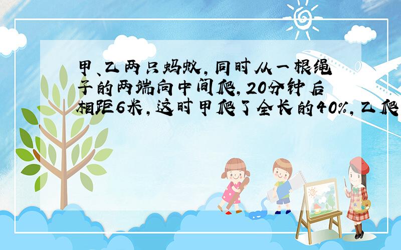 甲、乙两只蚂蚁，同时从一根绳子的两端向中间爬，20分钟后相距6米，这时甲爬了全长的40%，乙爬了全长的75%，问这根绳子