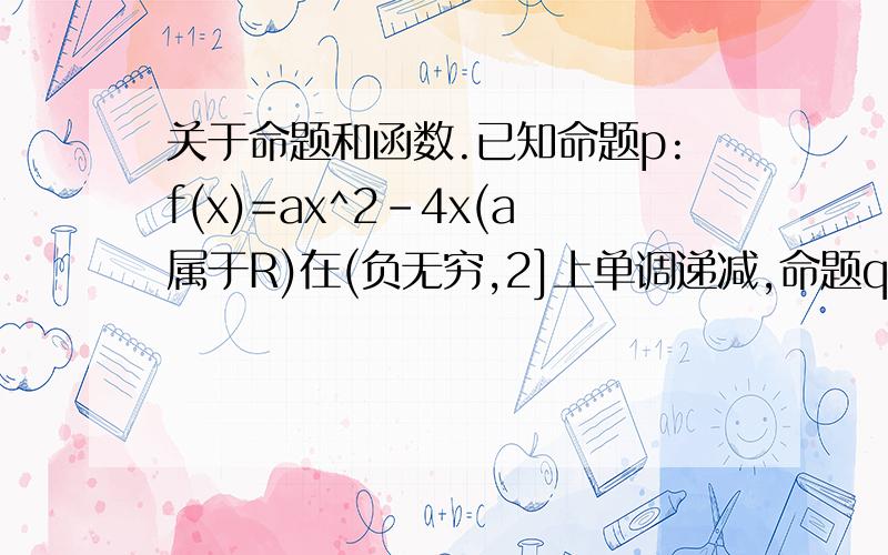 关于命题和函数.已知命题p:f(x)=ax^2-4x(a属于R)在(负无穷,2]上单调递减,命题q：任意x属于R,16x