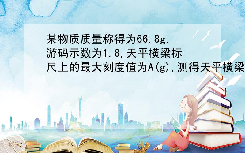 某物质质量称得为66.8g,游码示数为1.8,天平横梁标尺上的最大刻度值为A(g),测得天平横梁标尺上从0到A刻度线之间