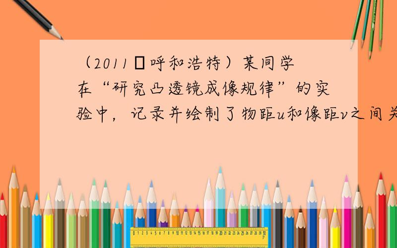 （2011•呼和浩特）某同学在“研究凸透镜成像规律”的实验中，记录并绘制了物距u和像距v之间关系的图象，如图所示．