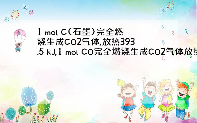 1 mol C(石墨)完全燃烧生成CO2气体,放热393.5 kJ,1 mol CO完全燃烧生成CO2气体放热283.0