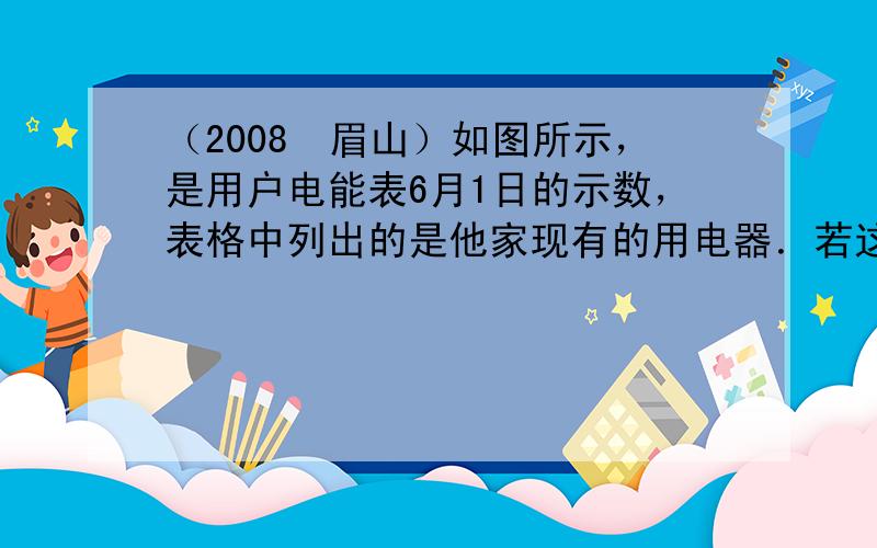 （2008•眉山）如图所示，是用户电能表6月1日的示数，表格中列出的是他家现有的用电器．若这些用电器平均每天都工作30m