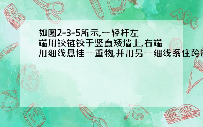 如图2-3-5所示,一轻杆左端用铰链铰于竖直矮墙上,右端用细线悬挂一重物,并用另一细线系住跨过光滑滑轮用力F拉住,现缓慢