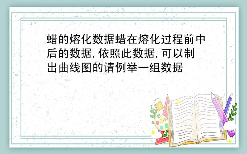 蜡的熔化数据蜡在熔化过程前中后的数据,依照此数据,可以制出曲线图的请例举一组数据