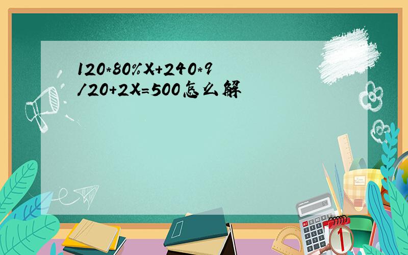 120*80%X+240*9/20+2X=500怎么解