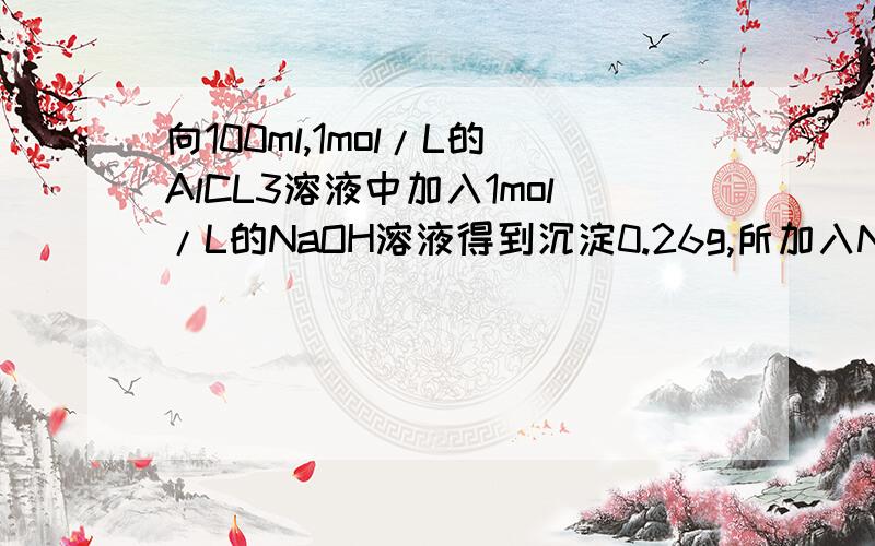 向100ml,1mol/L的AlCL3溶液中加入1mol/L的NaOH溶液得到沉淀0.26g,所加入NaOH溶液的体积可