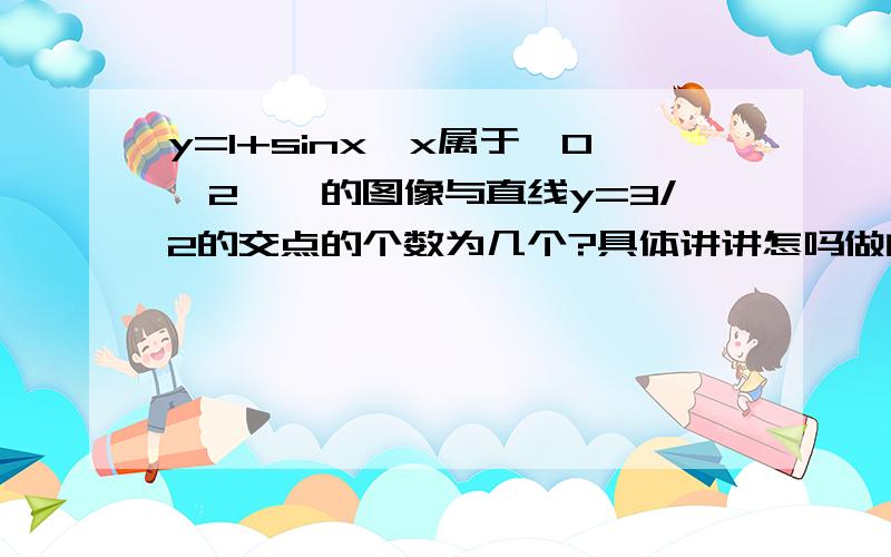 y=1+sinx,x属于【0,2∏】的图像与直线y=3/2的交点的个数为几个?具体讲讲怎吗做的