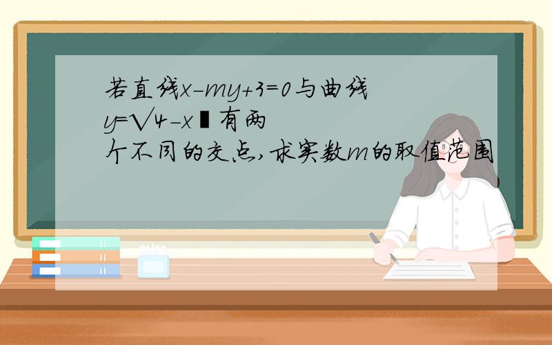 若直线x-my+3=0与曲线y=√4-x²有两个不同的交点,求实数m的取值范围