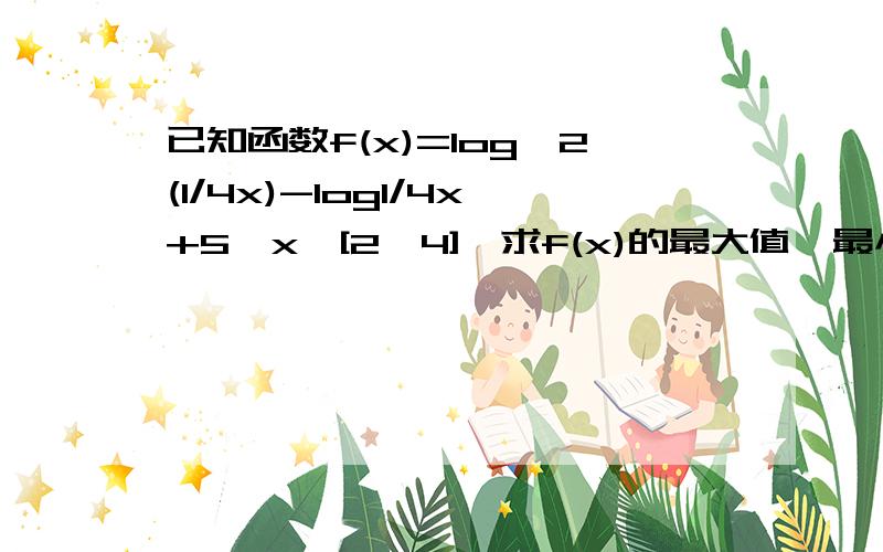 已知函数f(x)=log^2(1/4x)-log1/4x+5,x∈[2,4],求f(x)的最大值,最小值