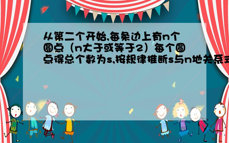 从第二个开始,每条边上有n个圆点（n大于或等于2）每个圆点得总个数为s,按规律推断s与n地关系式是——