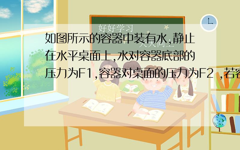 如图所示的容器中装有水,静止在水平桌面上,水对容器底部的压力为F1,容器对桌面的压力为F2 ,若容器的质量忽略不计,则_