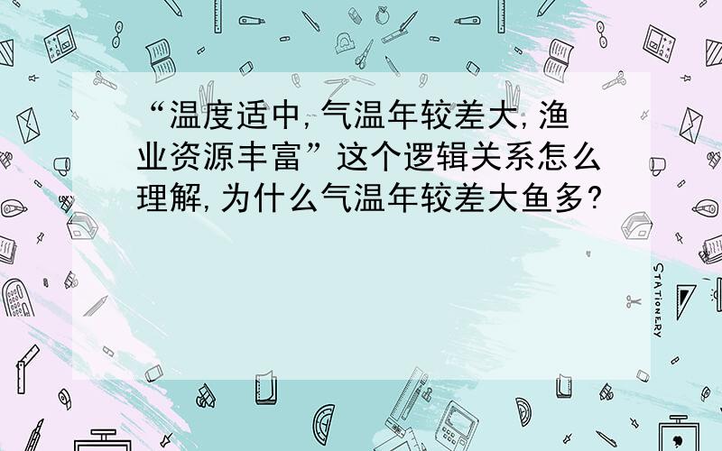 “温度适中,气温年较差大,渔业资源丰富”这个逻辑关系怎么理解,为什么气温年较差大鱼多?