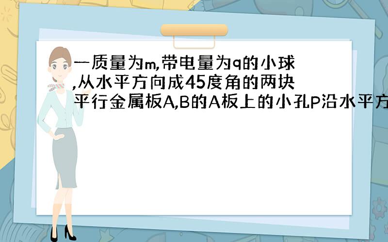 一质量为m,带电量为q的小球,从水平方向成45度角的两块平行金属板A,B的A板上的小孔P沿水平方向射入,如图所示,小球在