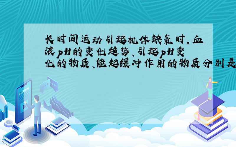 长时间运动引起机体缺氧时,血液pH的变化趋势、引起pH变化的物质、能起缓冲作用的物质分别是（ ） A.降低、CO2、Na