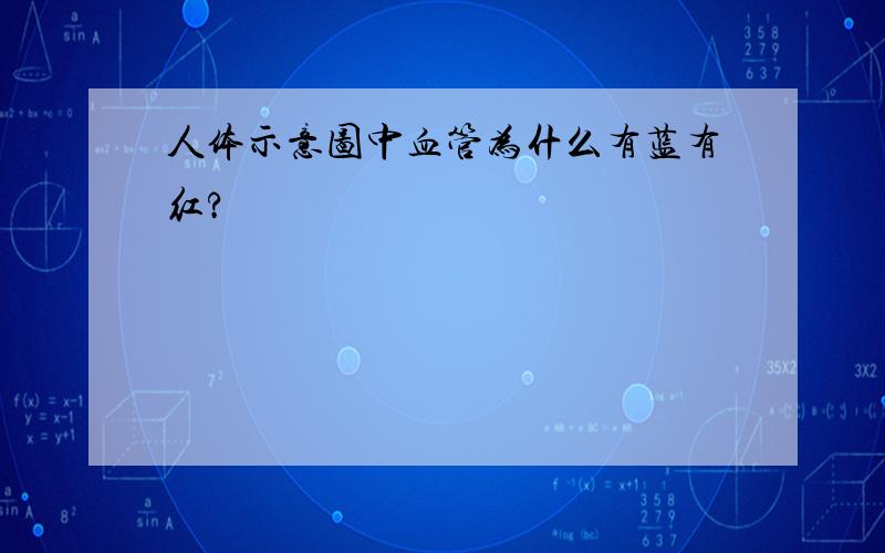 人体示意图中血管为什么有蓝有红?