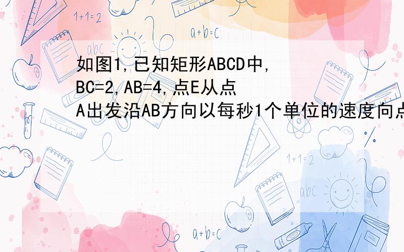 如图1,已知矩形ABCD中,BC=2,AB=4,点E从点A出发沿AB方向以每秒1个单位的速度向点B匀速运动.