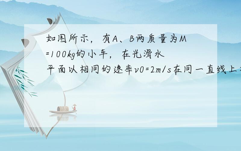 如图所示，有A、B两质量为M=100kg的小车，在光滑水平面以相同的速率v0=2m/s在同一直线上相对运动，A车上有一质