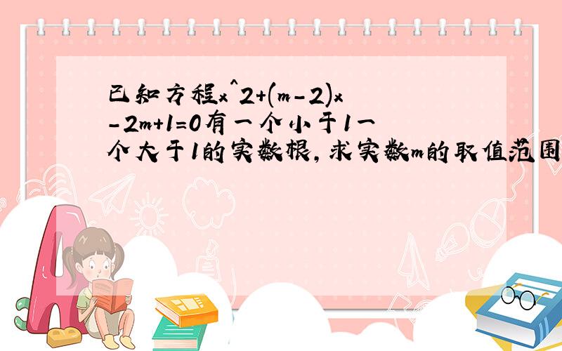 已知方程x^2+(m-2)x-2m+1=0有一个小于1一个大于1的实数根,求实数m的取值范围