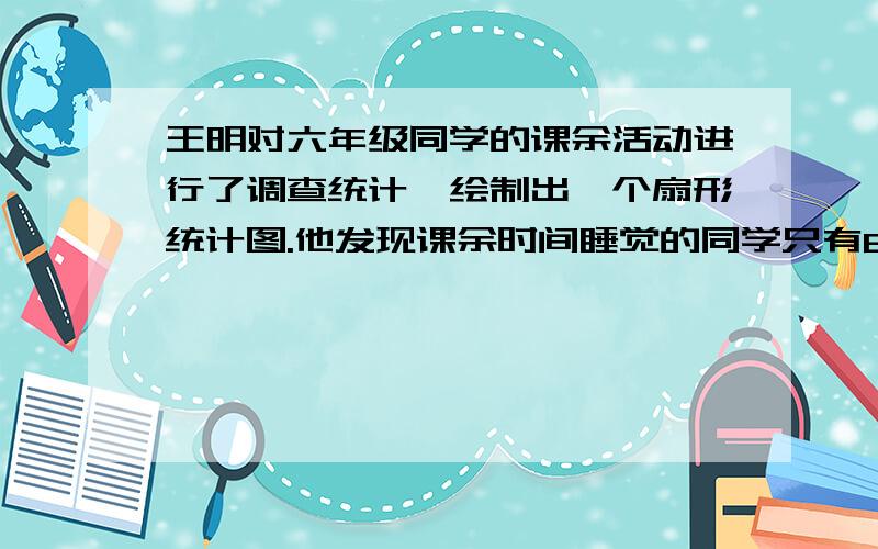 王明对六年级同学的课余活动进行了调查统计,绘制出一个扇形统计图.他发现课余时间睡觉的同学只有6人