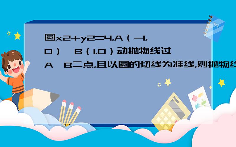 圆x2+y2=4，A（-1，0）、B（1，0）动抛物线过A、B二点，且以圆的切线为准线，则抛物线的焦点轨迹方程为（　　）