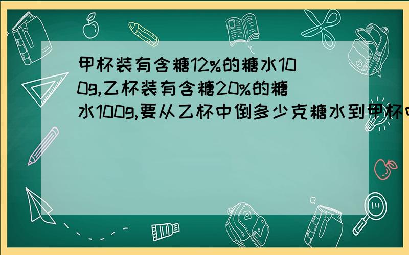 甲杯装有含糖12%的糖水100g,乙杯装有含糖20%的糖水100g,要从乙杯中倒多少克糖水到甲杯中