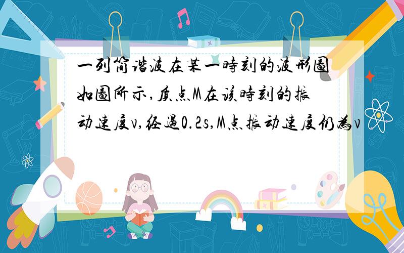 一列简谐波在某一时刻的波形图如图所示,质点M在该时刻的振动速度v,经过0.2s,M点振动速度仍为v