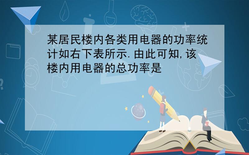 某居民楼内各类用电器的功率统计如右下表所示.由此可知,该楼内用电器的总功率是