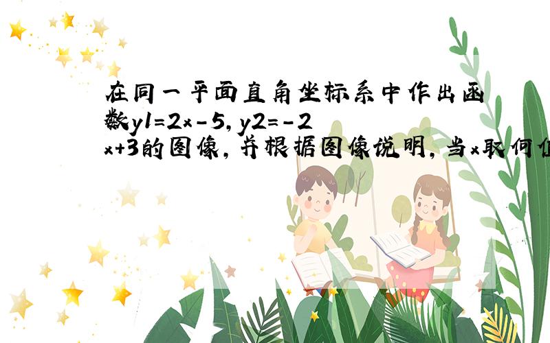 在同一平面直角坐标系中作出函数y1=2x-5,y2=-2x+3的图像,并根据图像说明,当x取何值时y1＜y2.