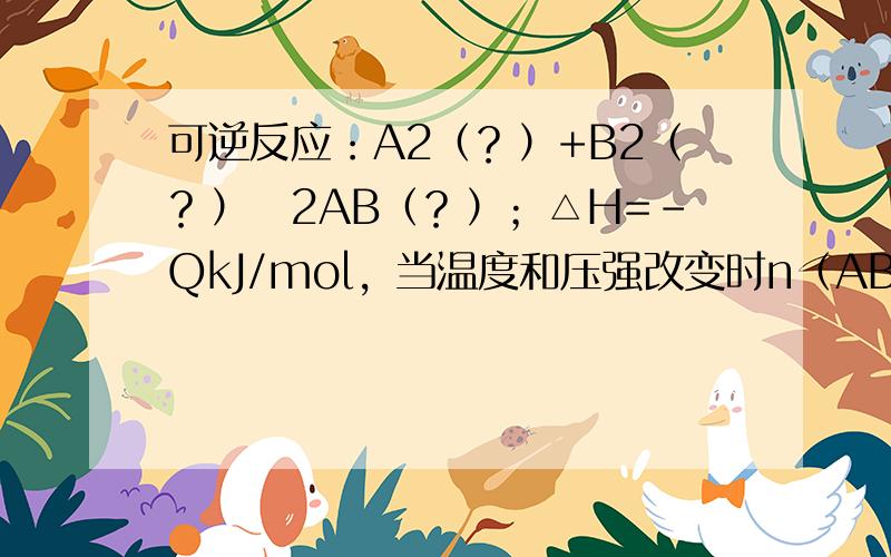 可逆反应：A2（？）+B2（？）⇌2AB（？）；△H=-QkJ/mol，当温度和压强改变时n（AB）的变化如图，下列叙述