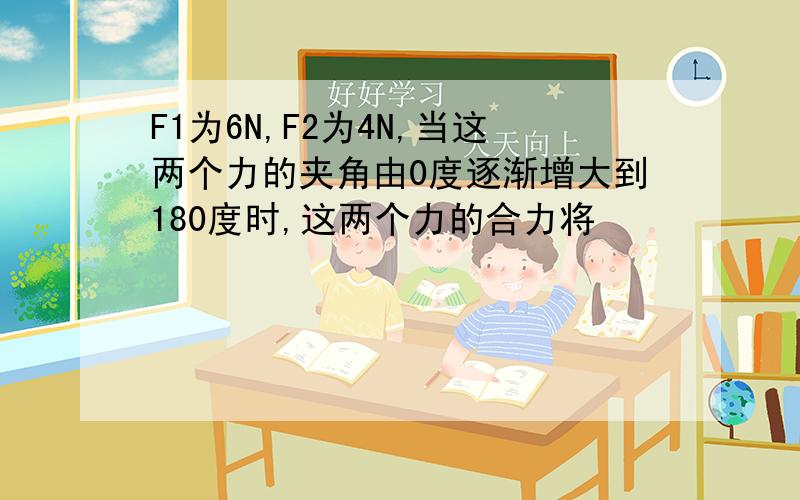 F1为6N,F2为4N,当这两个力的夹角由0度逐渐增大到180度时,这两个力的合力将