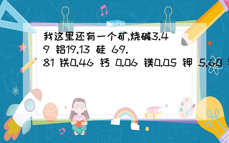 我这里还有一个矿,烧碱3.49 铝19.13 硅 69.81 铁0.46 钙 0.06 镁0.05 钾 5.60 钠0.