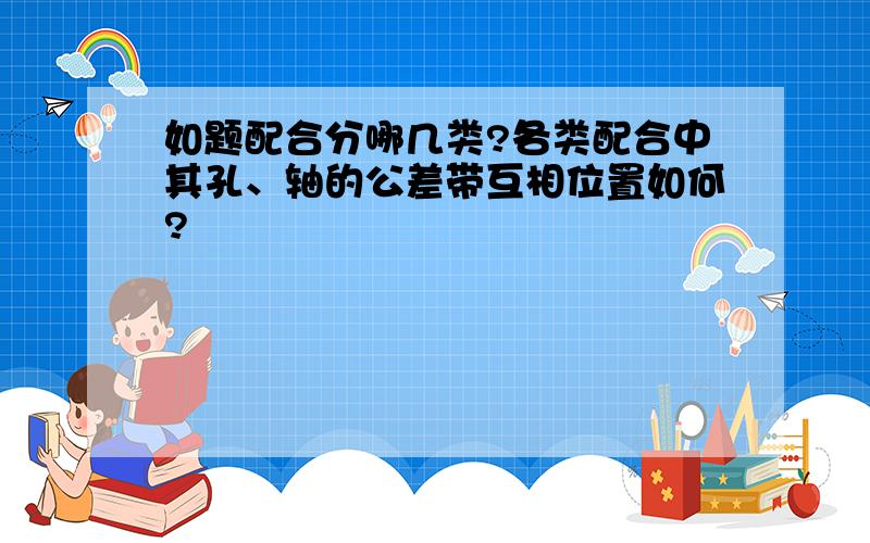 如题配合分哪几类?各类配合中其孔、轴的公差带互相位置如何?