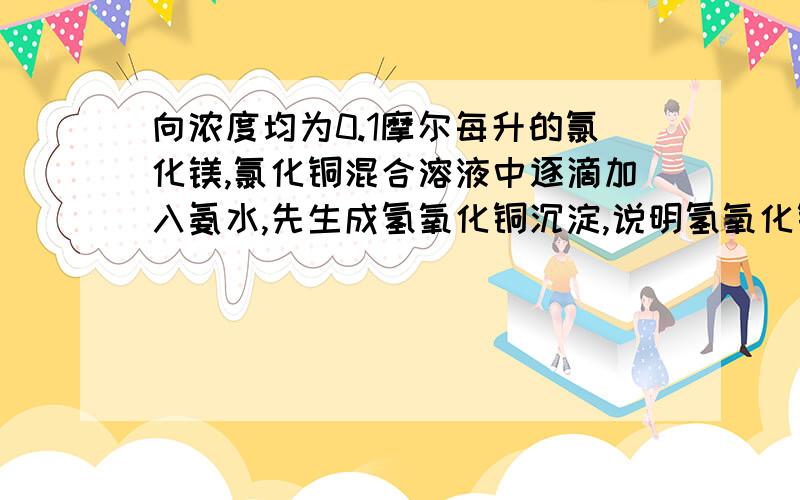 向浓度均为0.1摩尔每升的氯化镁,氯化铜混合溶液中逐滴加入氨水,先生成氢氧化铜沉淀,说明氢氧化铜的KSP>