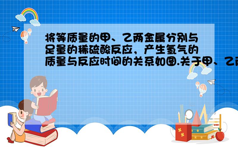 将等质量的甲、乙两金属分别与足量的稀硫酸反应，产生氢气的质量与反应时间的关系如图.关于甲、乙两金属判断合理的是（　　）